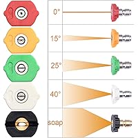 Pressure Washer Tips Power Washer Soap Nozzle Tips Multiple Degrees 1/4 Quick Connect Design Up to 4,500 PSI 2.5 GPM(5-Pack)