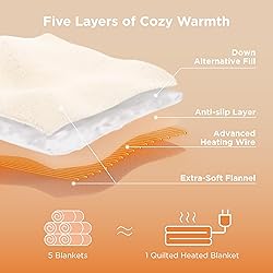 Bedsure Heated Blanket Throw Blanket - Quilted