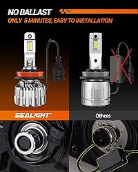 SEALIGHT H11/H9/H8 9005/HB3 Bulbs Combo, 56000LM