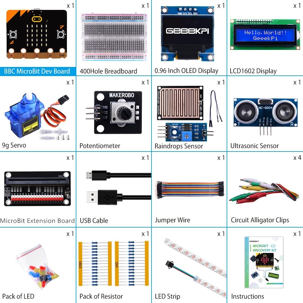 Mua GeeekPi BBC Micro:bit V2 Ultimate Starter Kit with BBC Microbit v2 ...