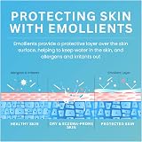Cetraben Moisturising Cream 50 ml Fragrance Free for Dry Skin Eczema view 5