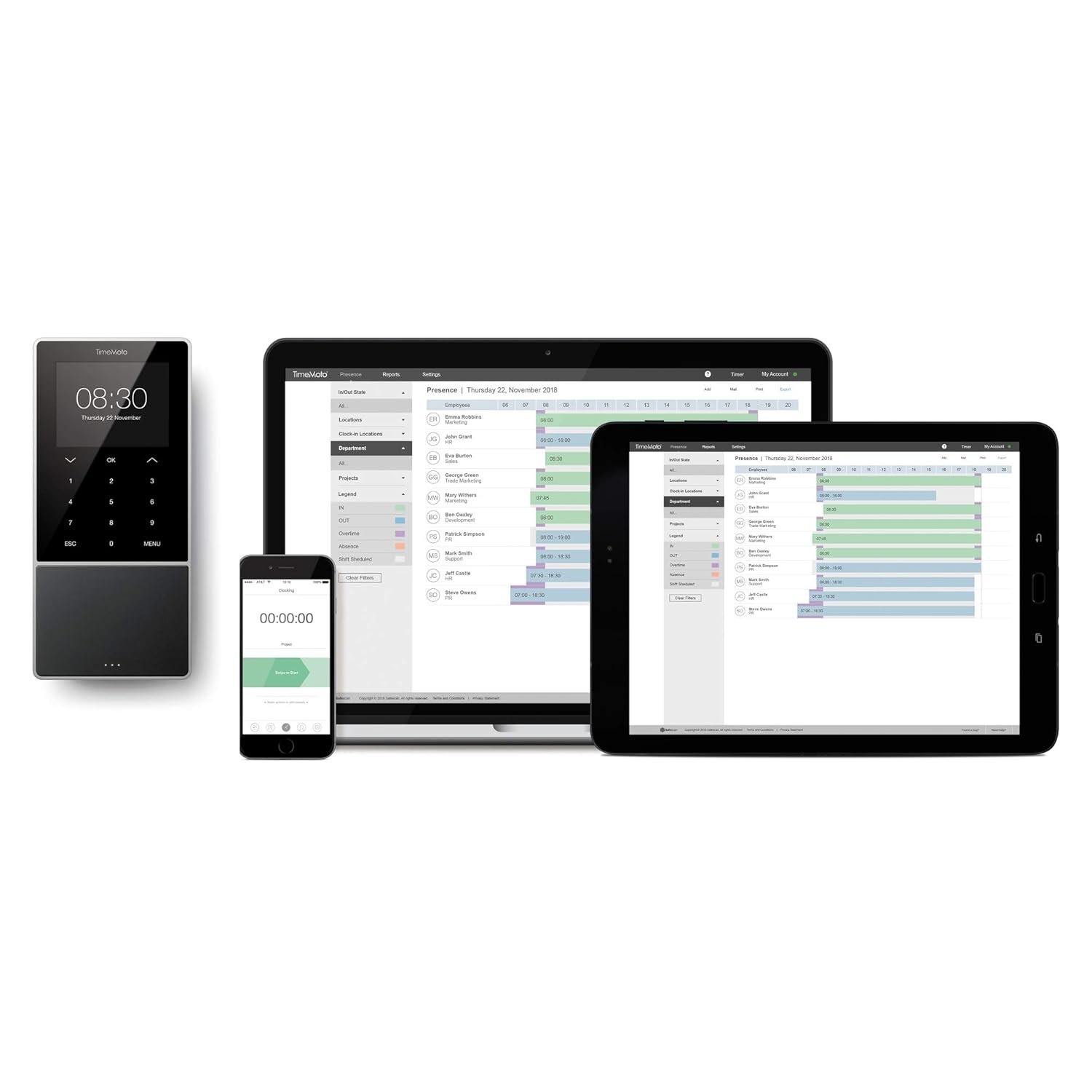 TimeMoto - 125-0587 TM-818 - Time Clock with RFID Reader for up to 2000 Users - Including Employee Management Software: Industrial & Scientific