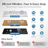 Waterdrop Replacement Filter for Sage Barista SES810 SES875 SES880 SES980 SES990 view 5