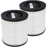 PUREBURG Replacement Filters Compatible with Tailulu D09 Air Purifiers,2-Pack H13 True HEPA 4-Stage Filtration Activated carbon 2-in-1 Air Clean Dust VOCs Odor