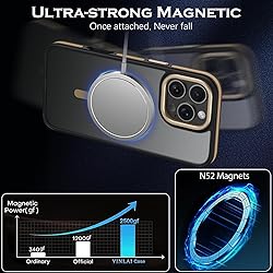 YINLAI Case for iPhone 16 Pro 6.3-Inch, iPhone 16