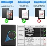 CoBak PU Leather Case for All-New 7" Kindle Paperwhite 12th Gen Matcha Green view 2