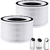 KeeTidy H13 True Hepa Filter Replacement Compatible with Afloia Fillo Air Purifier, Filter Replacement Fit Halo/Mooka Allo air purifiers, 2 Pack