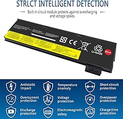 Nbatispy 72Wh 61++ 01AV427 01AV425 Battery for