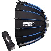 Amaran Light Dome 60 Bowens Mount Modifier,Size 60cm (2ft) | Quick-release Design with Grid,Two Difusion and Carrying Bag,for Aputure Amaran,and Other Bowens Mount COB Video Lights