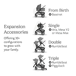 UPPAbaby Vista V3 Stroller - Full-Size