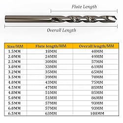 M MIMHOOY 2Pcs M35 Cobalt Drill Bits 7mm Drill Bit