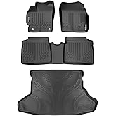 SMARTLINER Custom Fit Floor Mats 2 Rows and Cargo Liner Set for 2012-2015 Toyota Prius