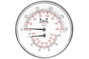 Winters Instruments TTD408 Steel Dual Scale Tridicator Thermometer