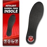Carbon Fiber Insole 1 Pc, Rigid Thin Foot Plate Shoe Insert for Men Women, Support Turf Toe, Foot Fractures, Morton's Toe, Morton Extension, Hallux Rigidus and Limitus - Alternative to Post Op Shoe