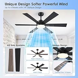 Farmhouse Rustic Ceiling Fans with Lights and