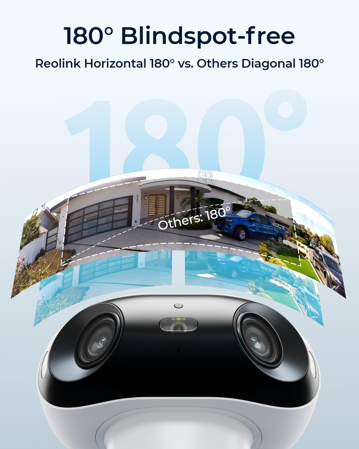 REOLINK Home Hub with 4X Argus 4 Pro- 4K Dual-Lens 180° Solar Outdoor Wireless Security Camera System, Local Encrypted Storage Up to 1TB, 5G/2.4GHz WiFi 6, No Monthly Fee, 64GB SD Card Included