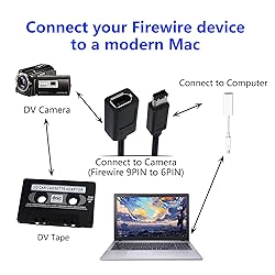 SinLoon FireWire Cable IEEE 1394 Type A 400 6 Pin