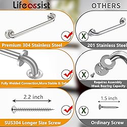 2 Pack Grab Bars for Bathroom, 18 Inch Chrome