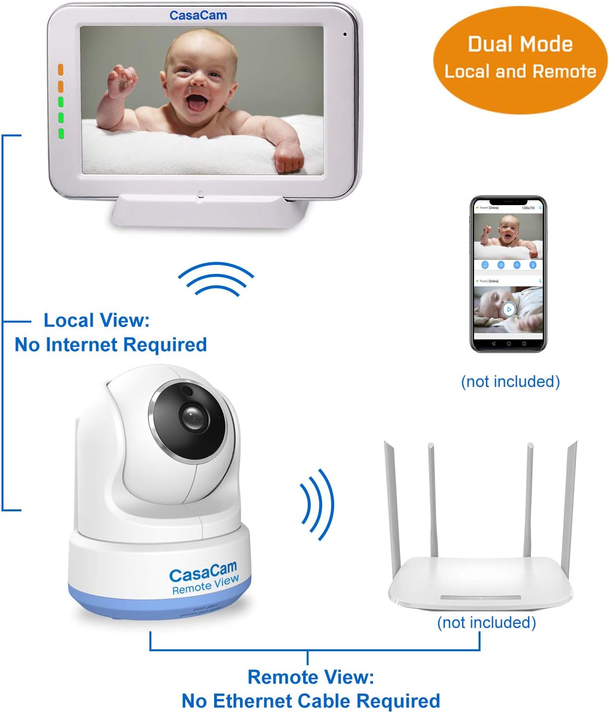 casacam bm200 video baby monitor