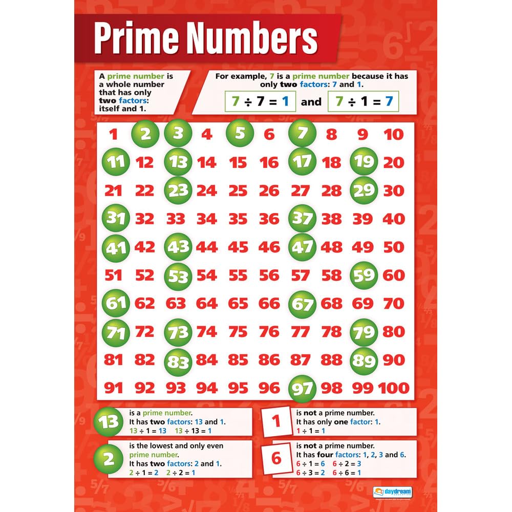 Daydream Education Prime Numbers Maths Classroom Poster - Gloss Paper - A1 (594 mm x 850 mm) - Maths Secondary & Primary School Wall Charts