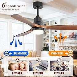 CACI Mall 52 inch Ceiling Fan with Lights Remote