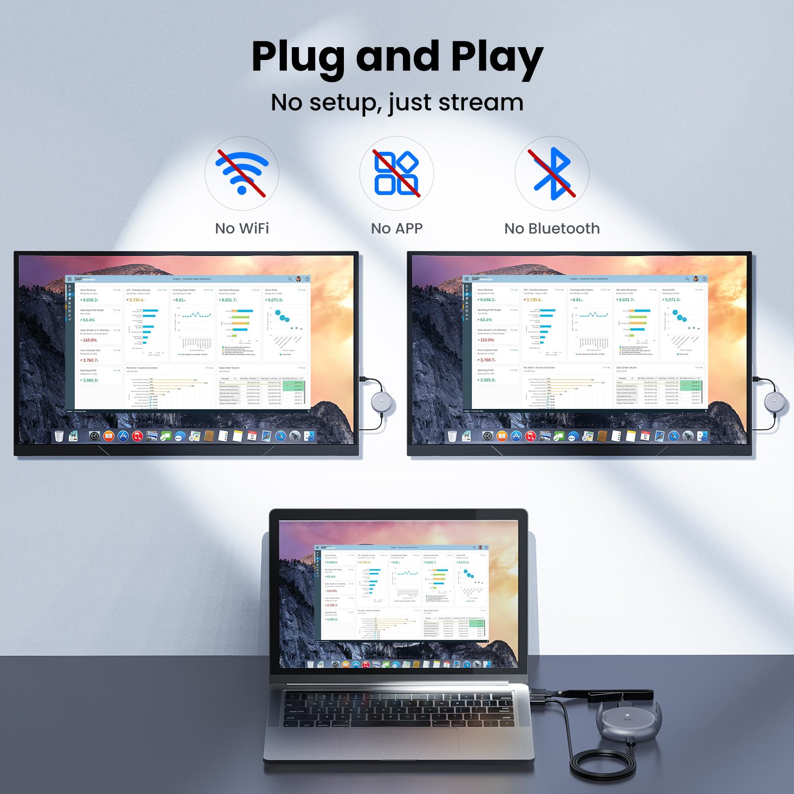 Wireless HDMI Transmitter & 2 Receivers, 1080P Full HD Dual-Band 2.4G/5G Extender with 100FT Range, Low Latency, Plug & Play for TV, Projector, Monitor, Multi-Device Pairing