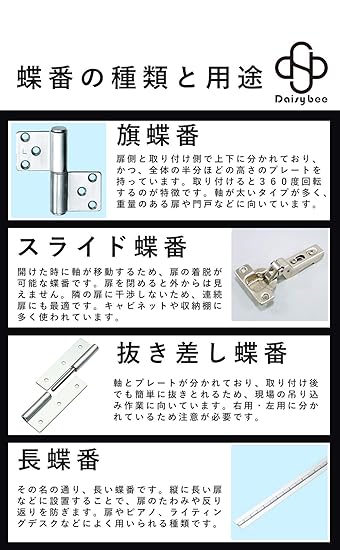 Amazon 蝶番 １０個セット スライド丁番 ヒンジ ちょうつがい 金具 扉 棚 キャビネット 下駄箱 などの補修にお使いください 扉ヒンジ 丁番 ちょうばん金具 Daisybee ベアリングヒンジ 産業 研究開発用品 通販