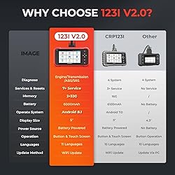 LAUNCH CRP123I V2.0 Elite OBD2 Scanner Diagnostic