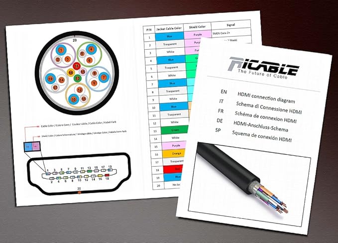 Empleos de soldador en estados unidos | Maquinas soldadoras para todo