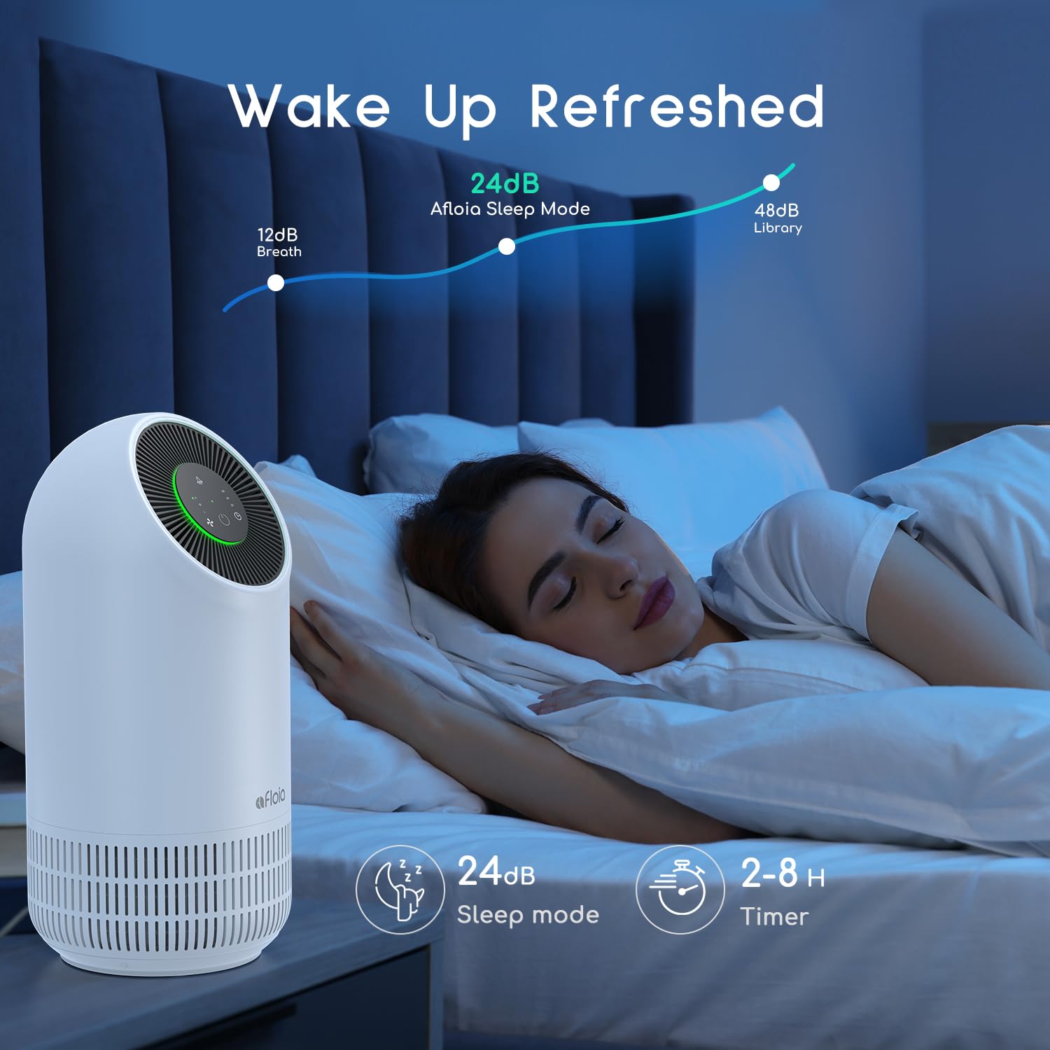 Afloia Air Purifiers for Home Large Room Up to 880 Ft², Efficient Filter Air Cleaner for Allergies, Remove 99.99% Pets Hair Odor Dust Smoke Mold Pollen, Fillo White