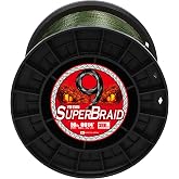 DuelFishing Line