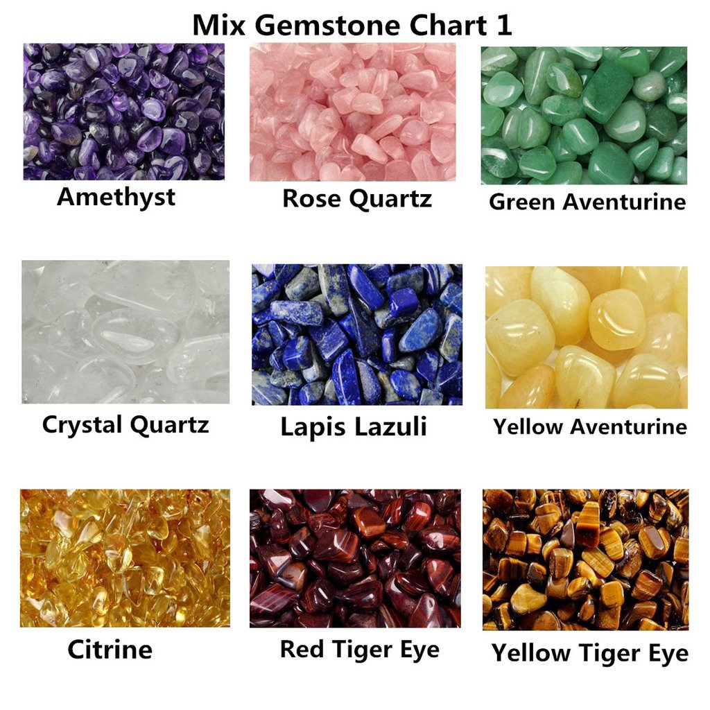 QGEM 18pcs Mini Gemstones CHAKRA KIT Healing Balancing Set for Collectors, Crystal & Reiki Healers and Yoga Practioner