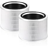 2 pack Core 200S Replacement Filter, Compatible with LEVOIT Core 200S Smart WiFi Air Purifier, H13 True HEPA Filters Core 200