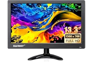 Haiway 13.3 inch Security Monitor, 1366x768 LED Monitor Small HDMI Monitors with Remote Control Built-in Speakers, Mini Monitors HDMI VGA AV BNC USB Input for CCTV Raspberry Pi PC Fire Stick Gaming