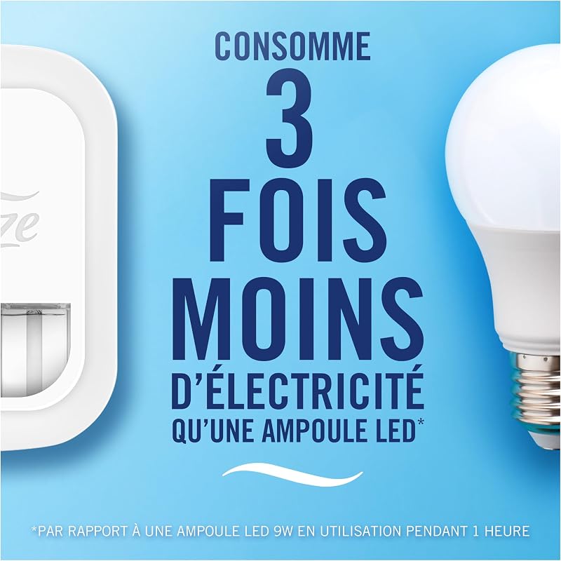 Désodorisant Électrique Recharges Parfum Pureté Coton x4 (20ml)