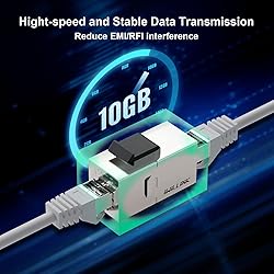 iwillink 10Gbps CAT7 Coupler RJ45 Keystone Shielded