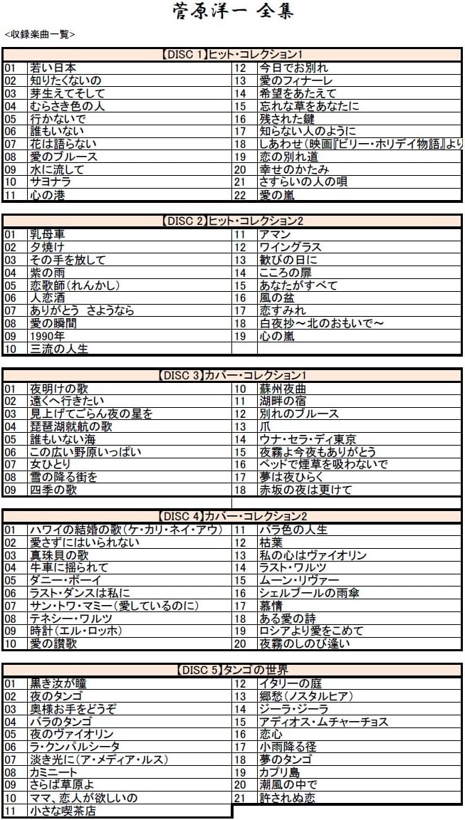 Amazon 菅原洋一 全集 菅原洋一 ミュージック 音楽