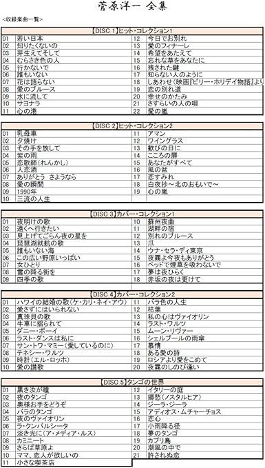 Amazon 菅原洋一 全集 菅原洋一 ミュージック 音楽
