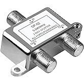 NEWCARE 2-Way Coaxial Cable Splitter for MoCA, 5-2400MHz, RG6 Compatible | coax splitters for satellite TV, cable internet and CATV antenna systems(Coaxial cable not included)
