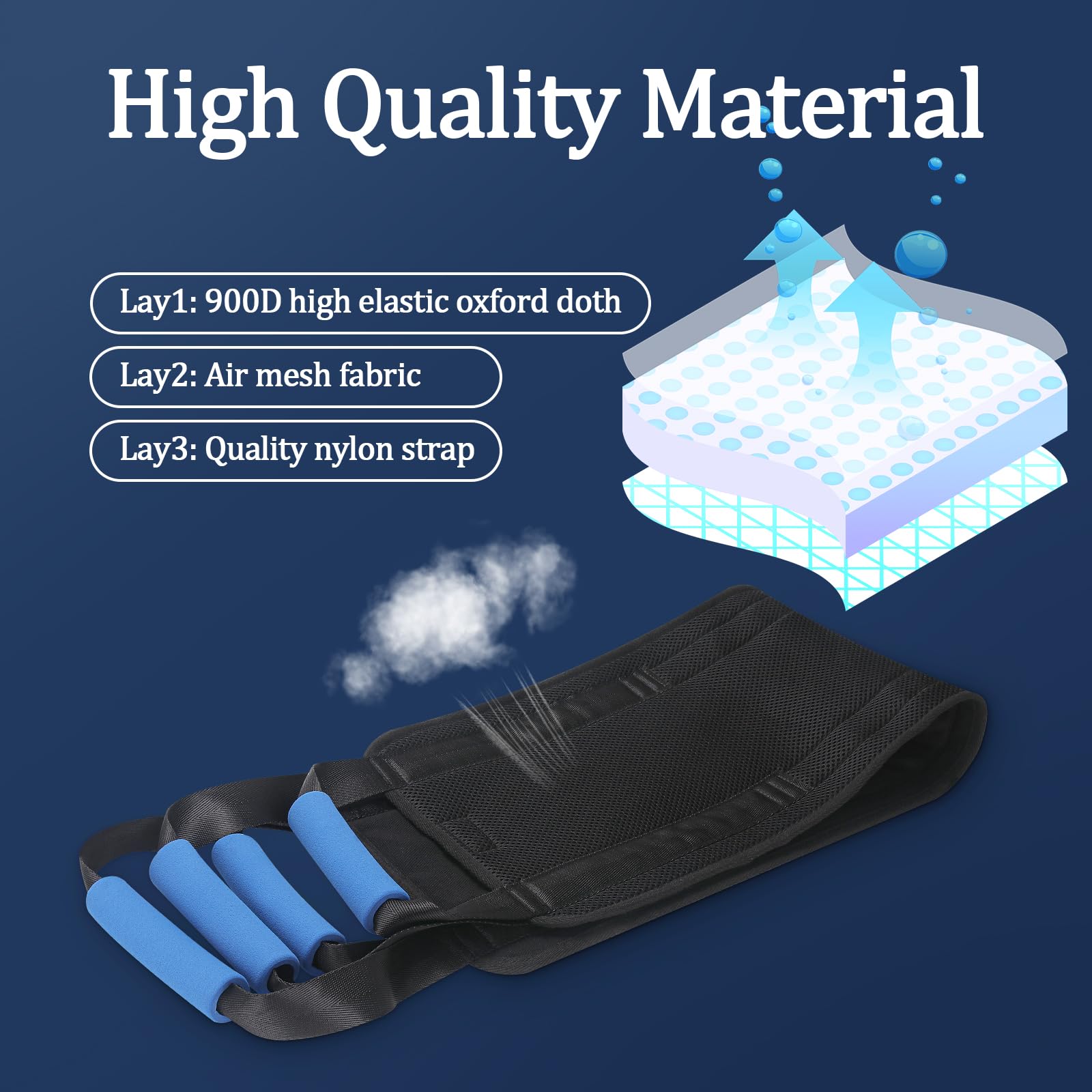 35 Inch Transfer Sling,Lifting Gait Belt for Disabled, Elderly, Injured,Seniors-Heavy Duty Patient Lift Sling Mobility Aid for Transfer Bed to Wheelchair