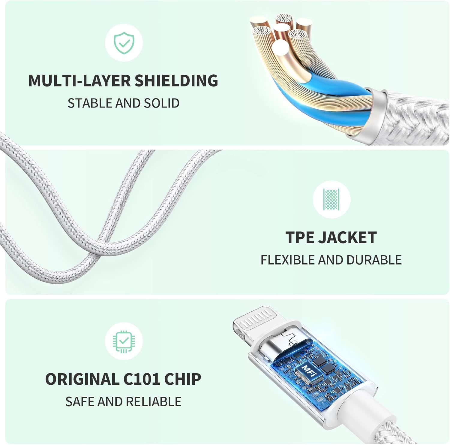 UNBREAKcable Headphones Adapter for iPhone MFi Certified Lightning to 3.5mm Jack Converter with Apple Original Chip Compatible for iPhone 14/13/12/11/Pro/SE/Xs MAX/XR/X/8/iPad/iPod - Image 4