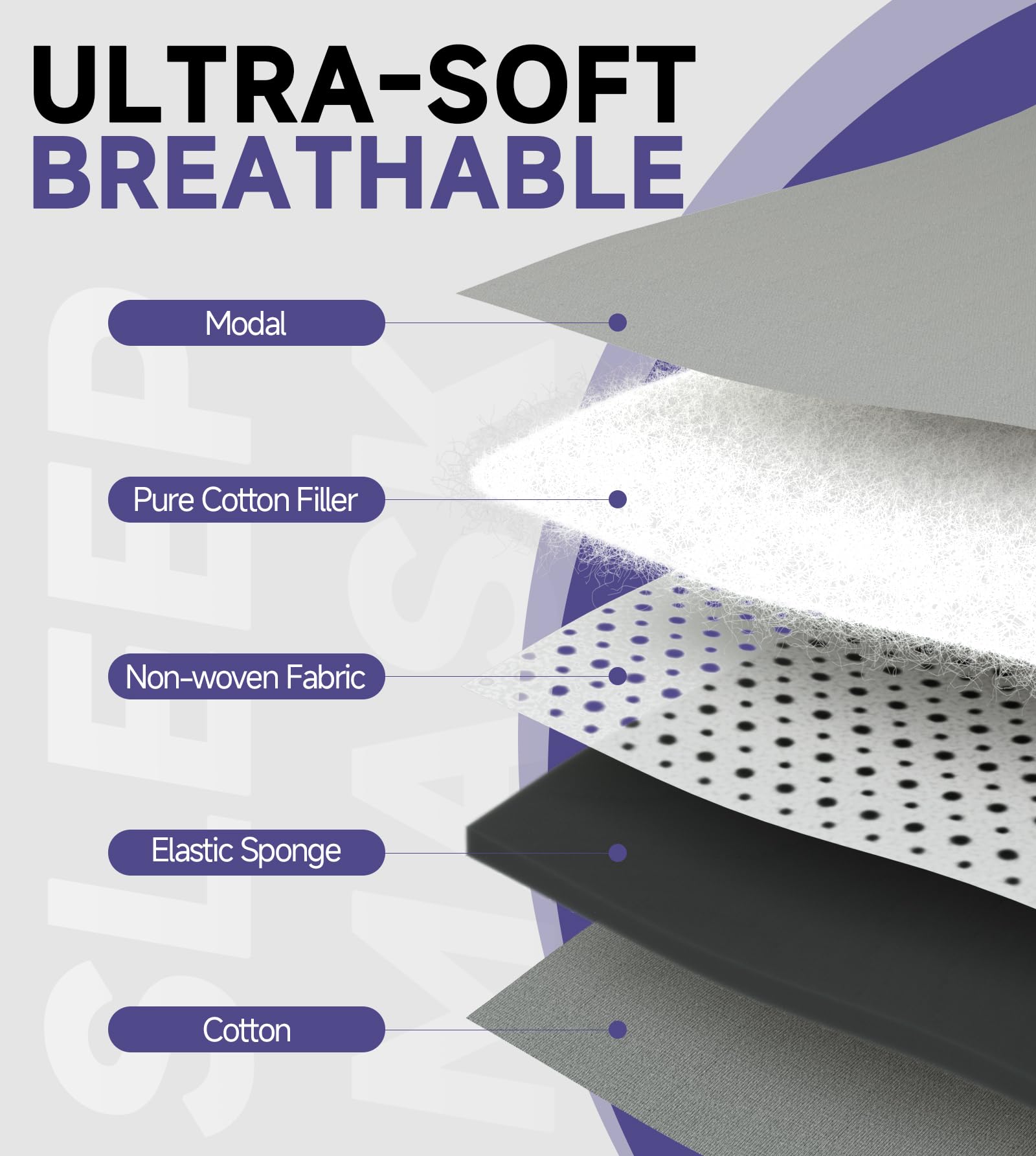 Mavogel Cotton Sleep Eye Mask - Updated Design Light Blocking with Adjustable Nose Bridge, Soft and Comfortable Night Eye Mask for Men Women, Eye Blinder for Shift Work, Includes Travel Pouch, Grey