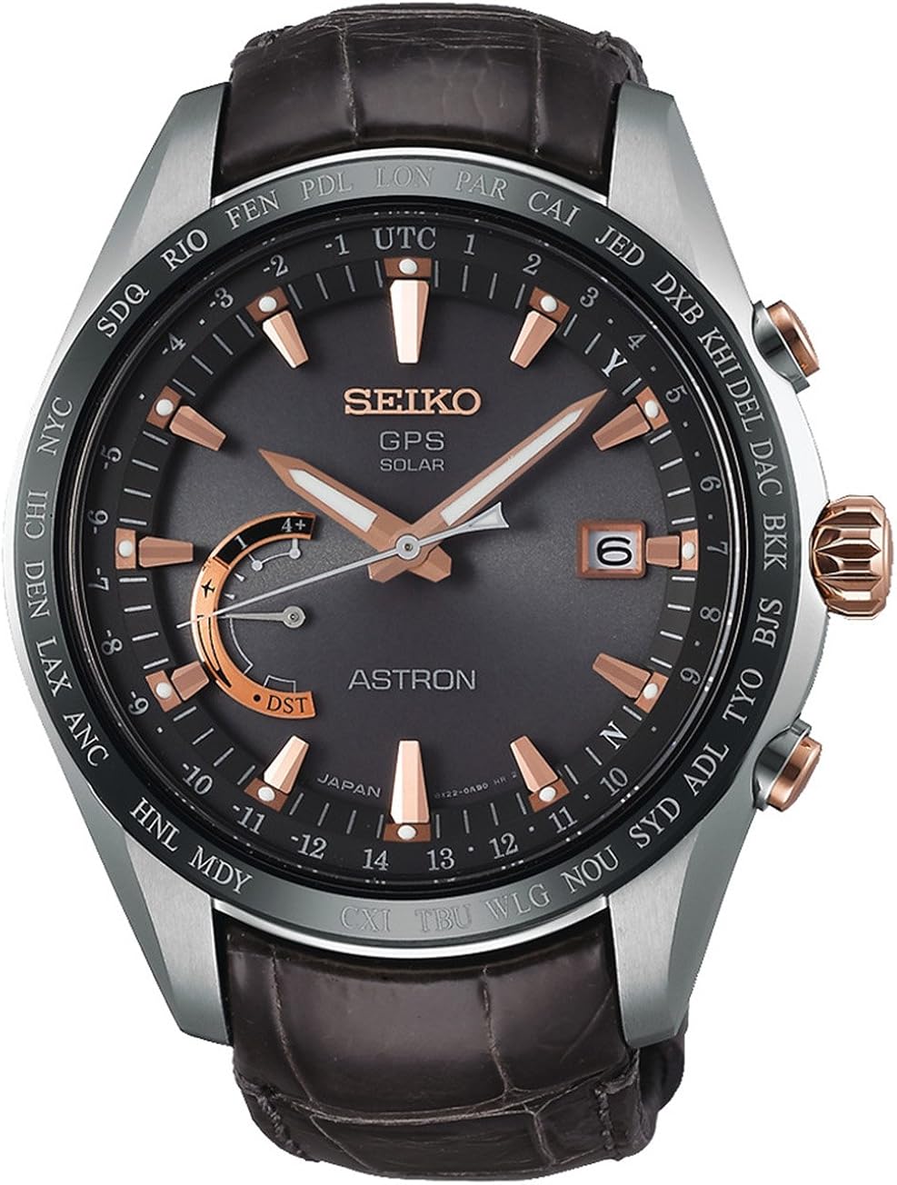 astron automatic
