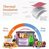 Lifewit Insulated Lunch Bag 9L 12 Can Pink Leakproof Thermal Tote view 2
