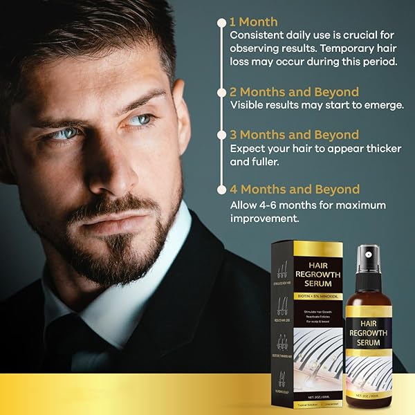 HAIR GROWTH OIL SPRAY: HAIR GROWTH SERUM SPRAY WITH ROSEMARY BIOTIN FOR HAIR LOSS AND THINNING-HAIR REGROWTH THICKENING FOR WOMEN MEN 2 FL OZ