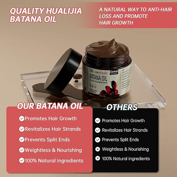 CHOWMI PURE RAW BATANA OIL FOR HAIR GROWTH – UNREFINED DR. SEBI FORMULA FROM HONDURAS – PROMOTES HAIR THICKNESS FOR MEN & WOMEN