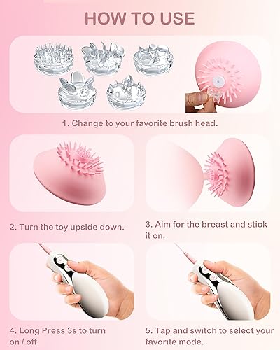 male masturbation erotica How Do Nipple Suckers Work? main image 0