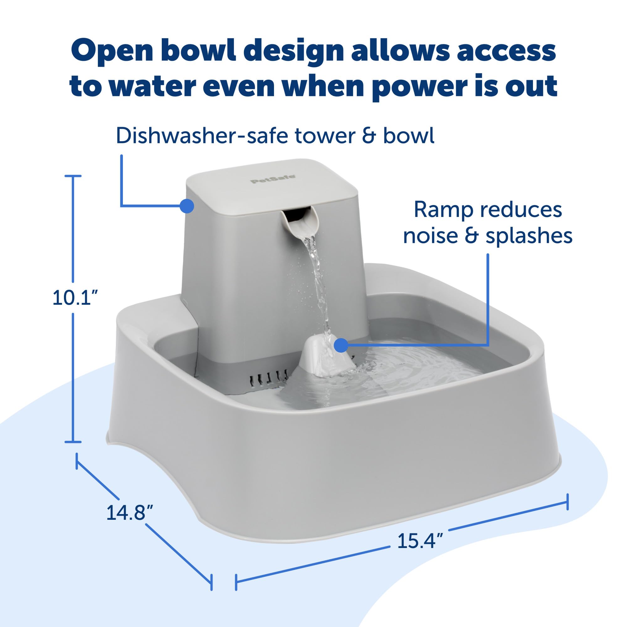 PetSafe Drinkwell Pet Fountain,Dog Water Bowl Dispenser for Cat and Dogs, Plastic, Adjustable Flow Control, Easy to Clean Design,Grey, 2 Gallon/256 oz