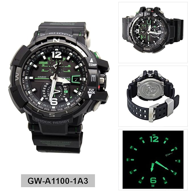 gw a1100 price
