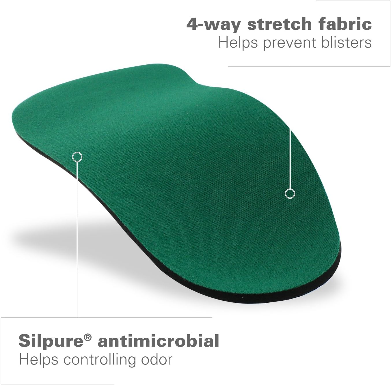 Spenco Rx Orthotic Arch Support 3/4 Length Shoe Insoles, Men's 14-15.5: Health & Personal Care